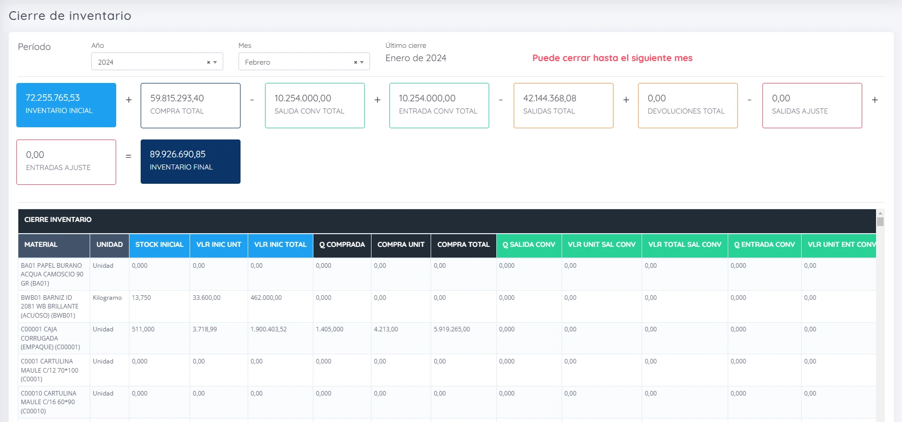 Módulo Cierre Inventario del ERP NetXus