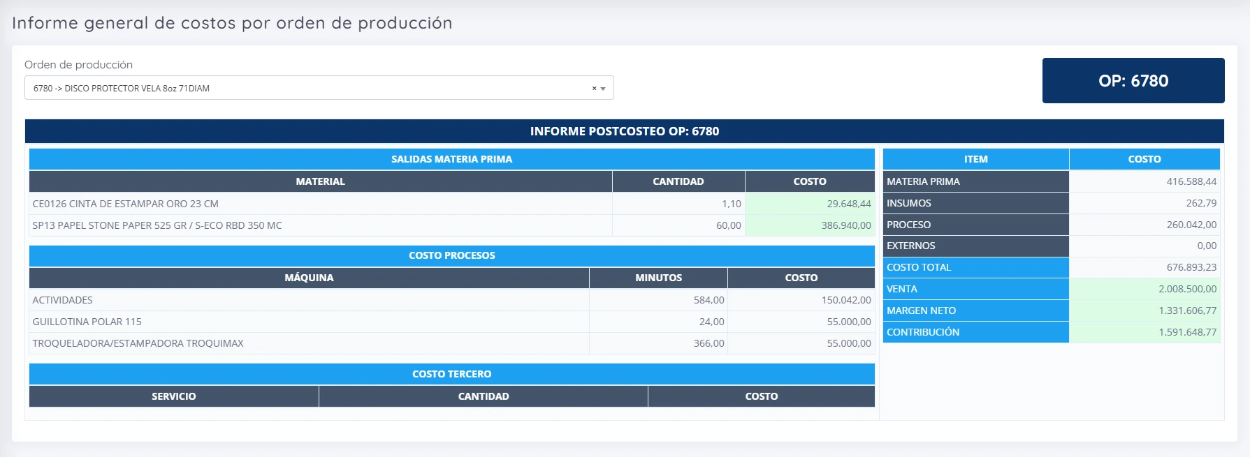 Módulo Costo Op del ERP NetXus