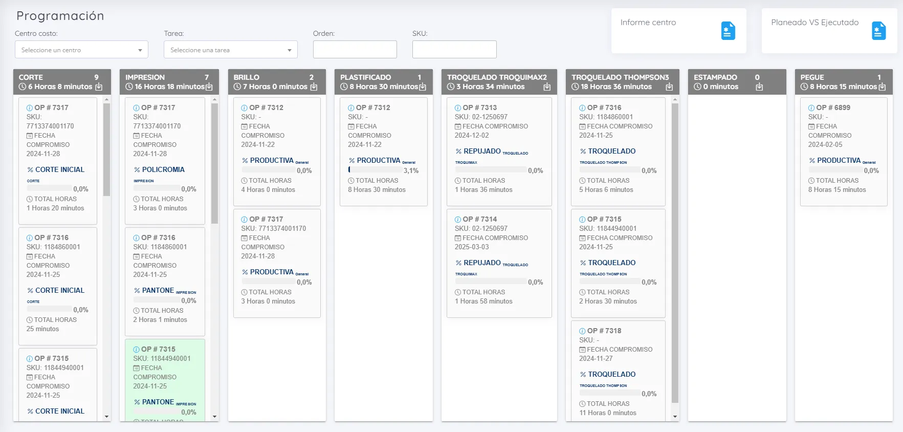 Módulo Programacion del ERP NetXus